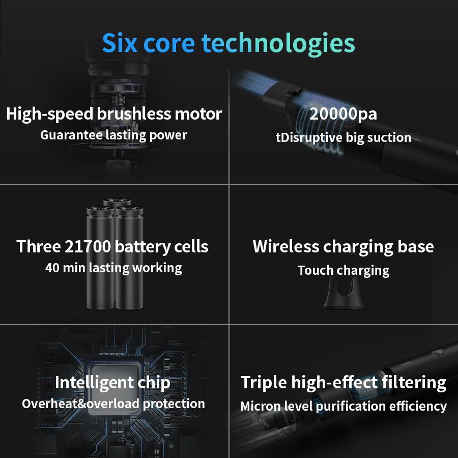 AutoBot V mini Max 2
